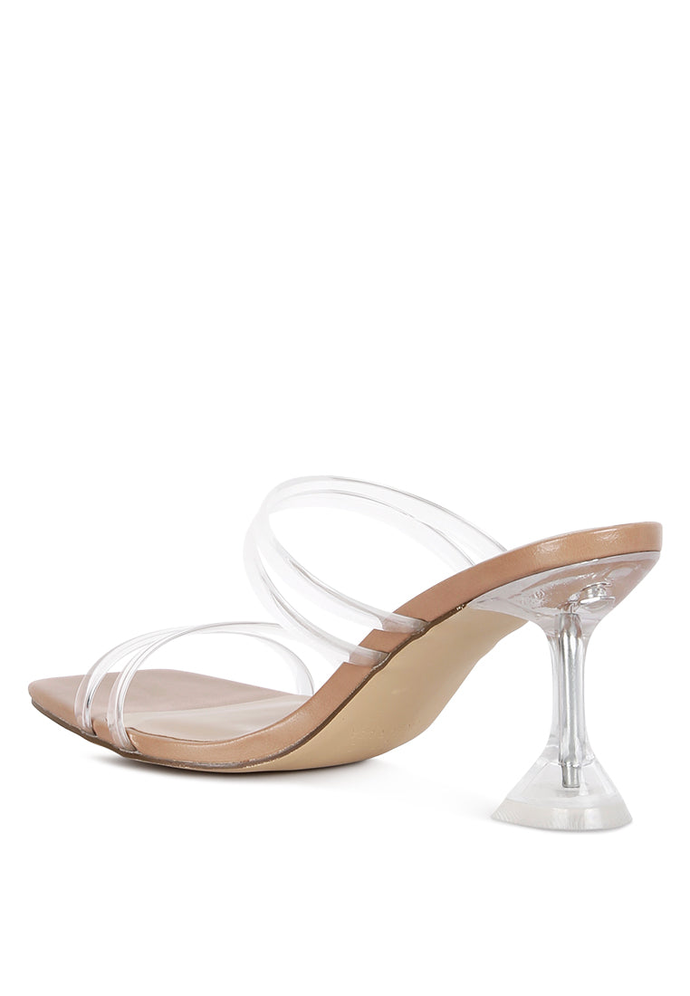 Nightfall Clear Spool Heel Sandal